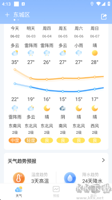 橡果天气最新版