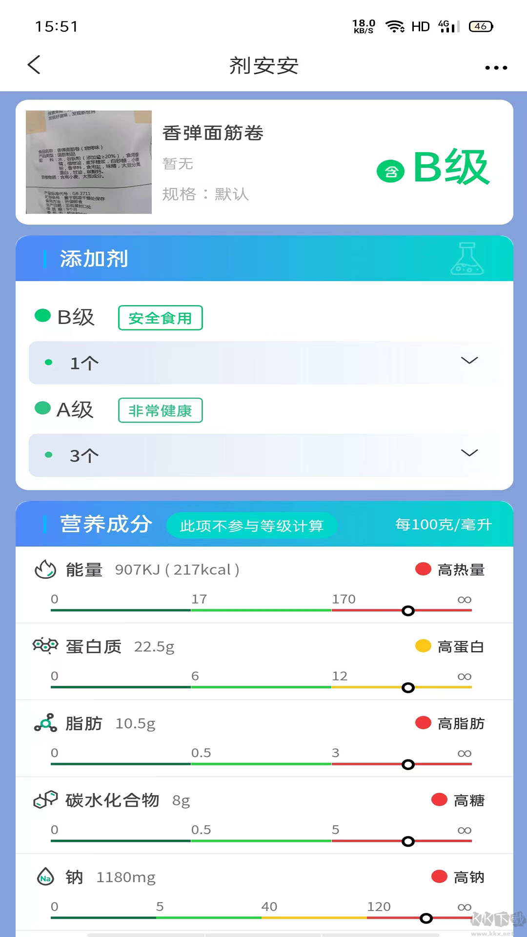 剂安安官方版