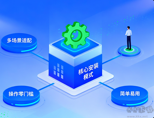 windows重装助手