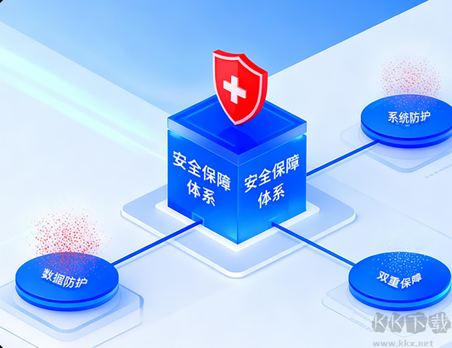 windows重装助手