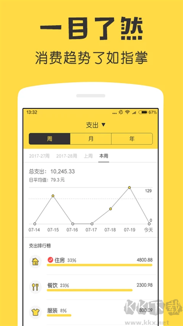 鲨鱼记账手机版