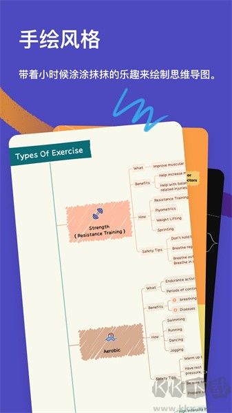 xmind思维导图手机版