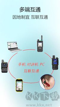 滔滔对讲旧版本