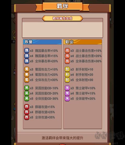 超能战鸡(附兑换码)