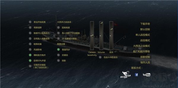大西洋舰队