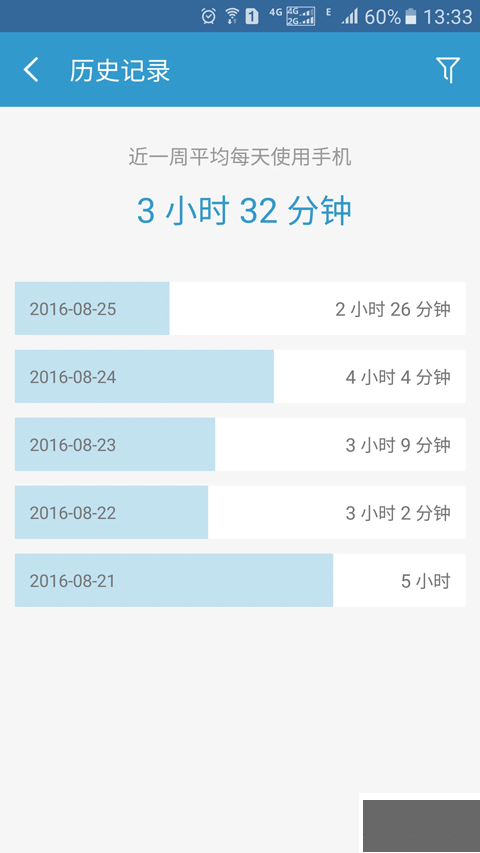 轻息屏专业版