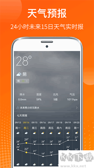 AI温度计