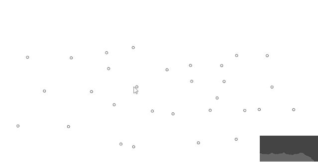 Lands Design for Rhino