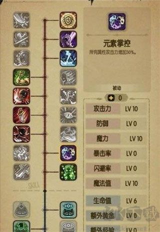 贪婪洞窟