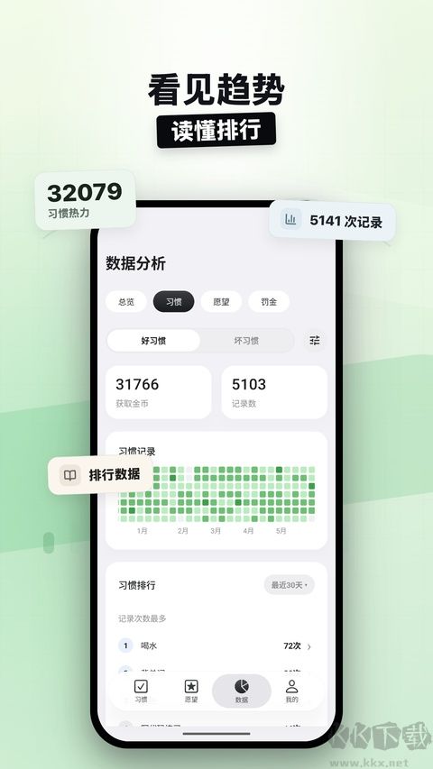 元气打卡