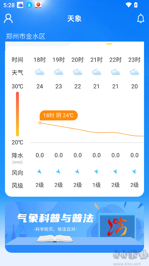 河南天象