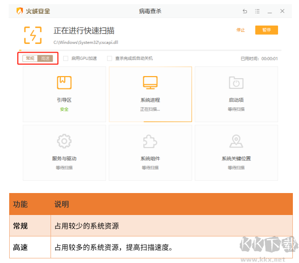火绒安全