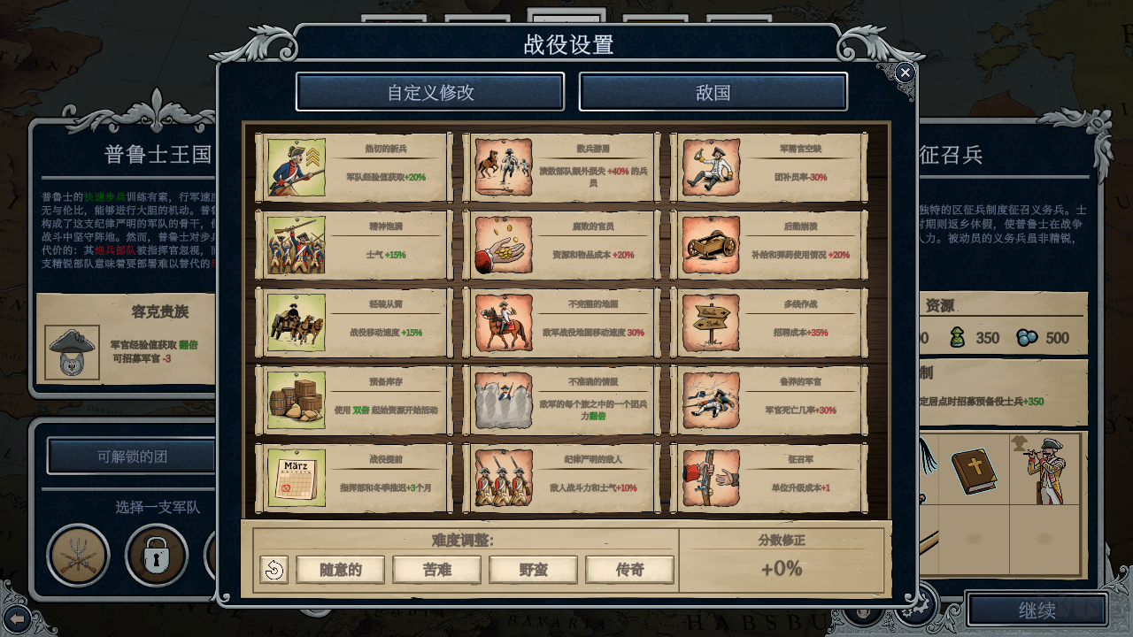 指挥大师(Master of Command)