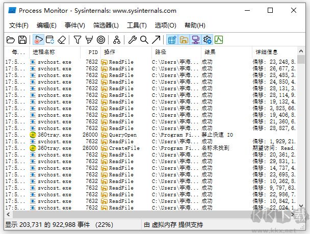 processmonitor