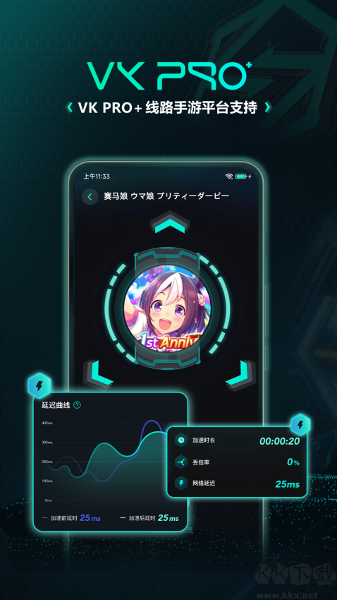 VeryKuai VK加速器官方版