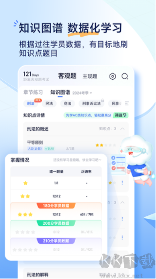 觉晓法考最新版