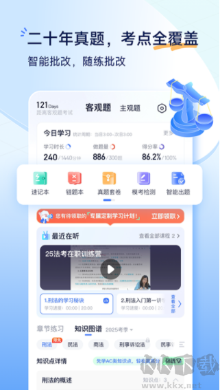觉晓法考最新版