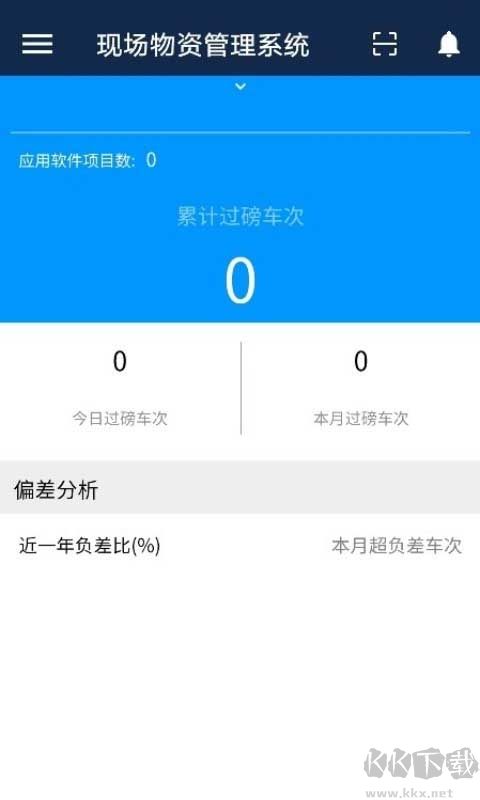 广联达数字项目平台