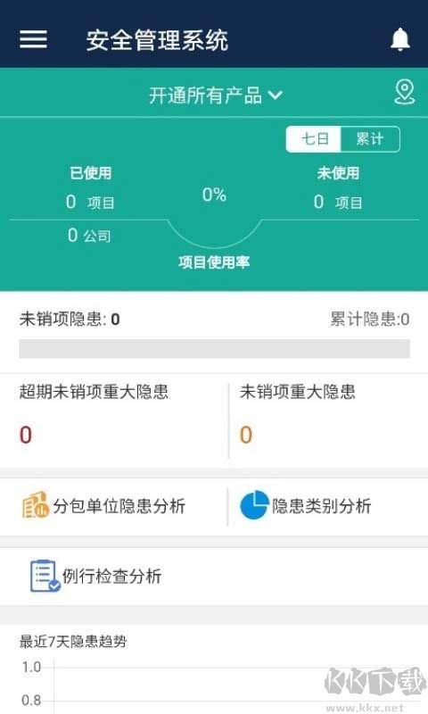 广联达数字项目平台