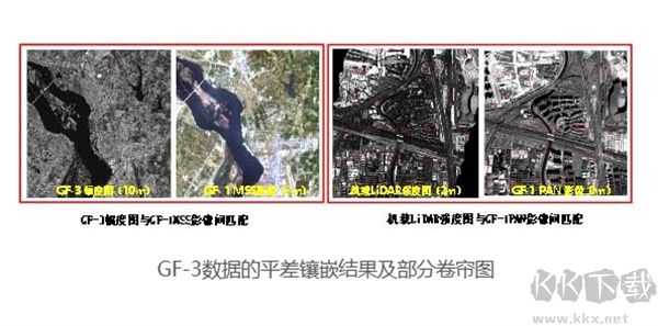 PIEOrtho遥感影像处理软件