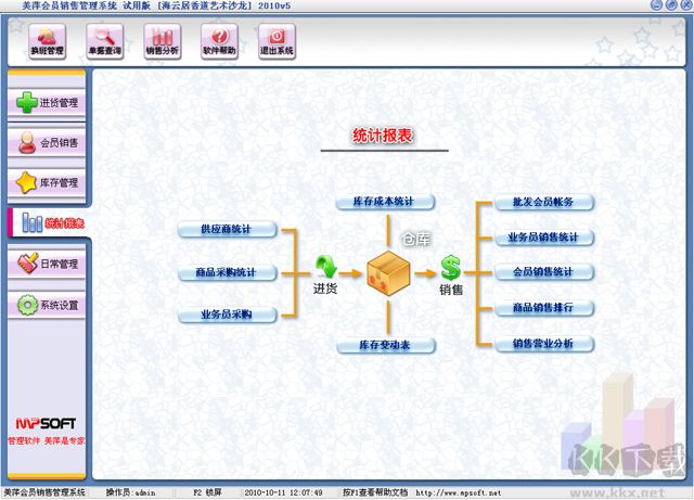 美萍会员管理系统