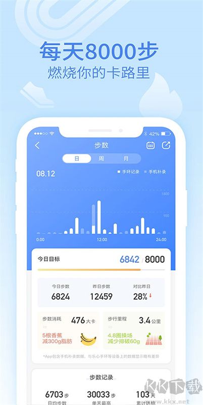 乐心健康绿色版