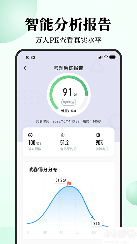腰果公考