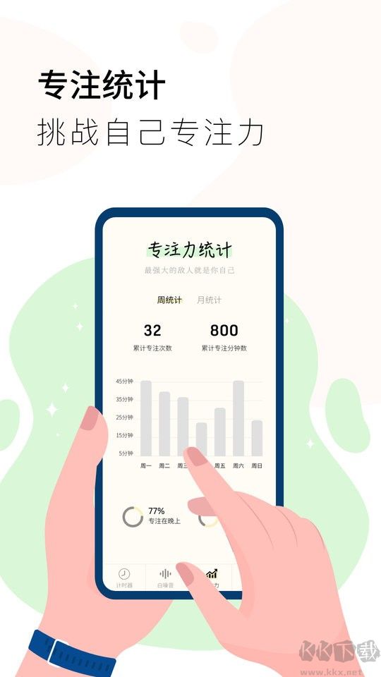 计时器Timer
