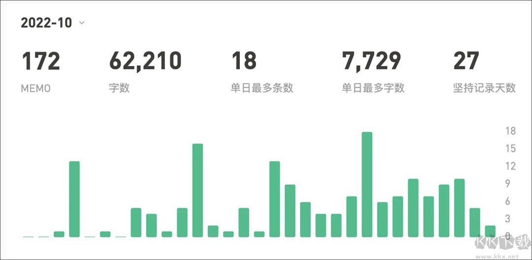 浮墨笔记客户端