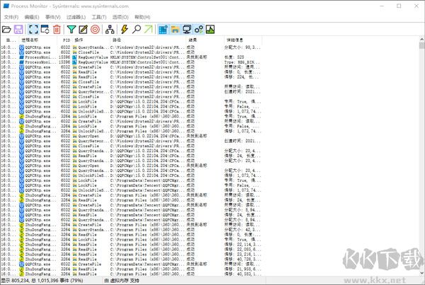 Process Monitor中文版