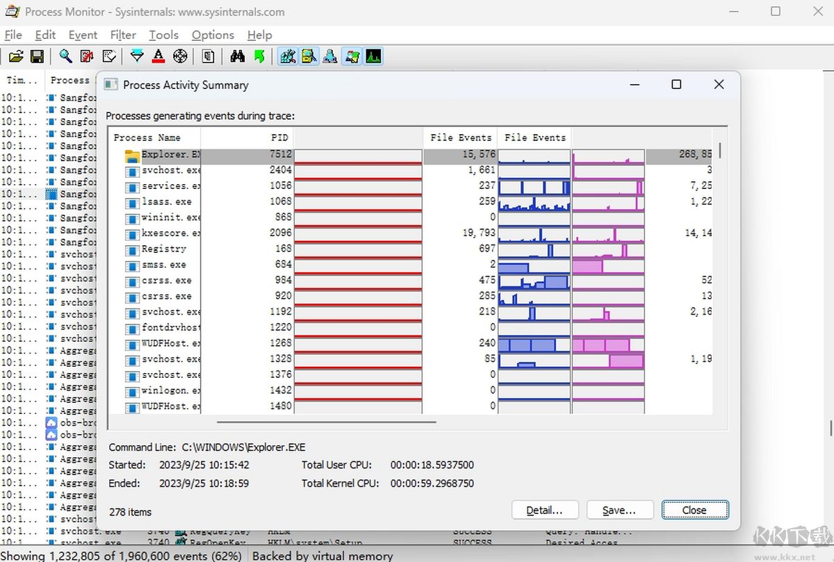 Process Monitor中文版