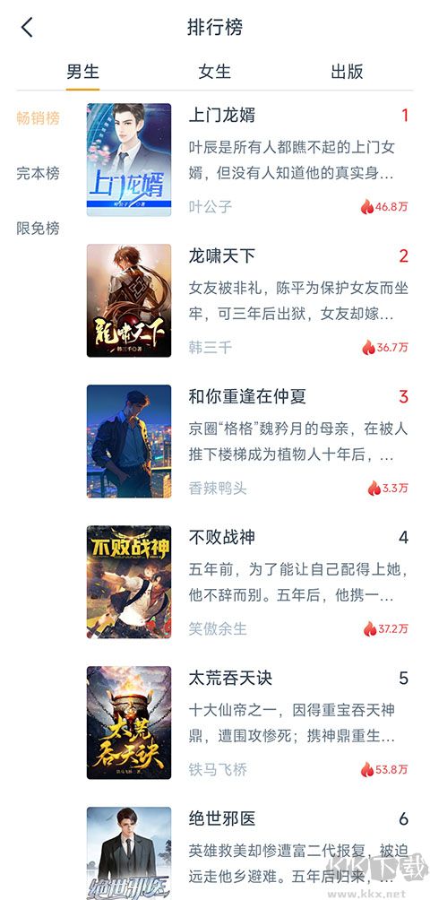 免费小说专区软件