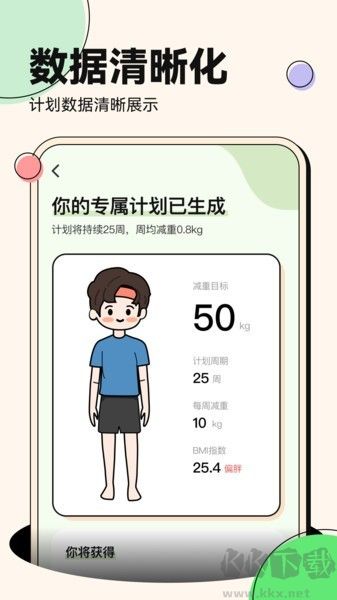 番茄轻断食app