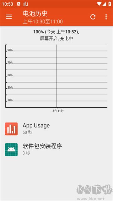 AppUsage安卓版