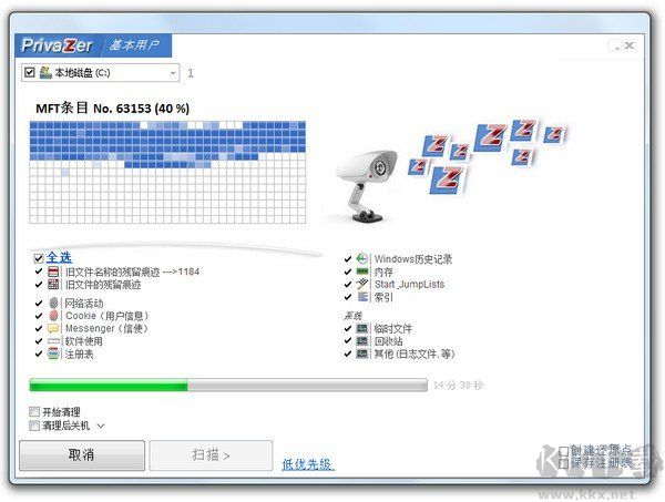 PrivaZer磁盘工具