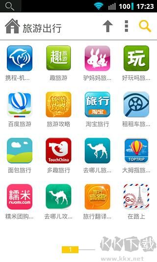 电报Telegram