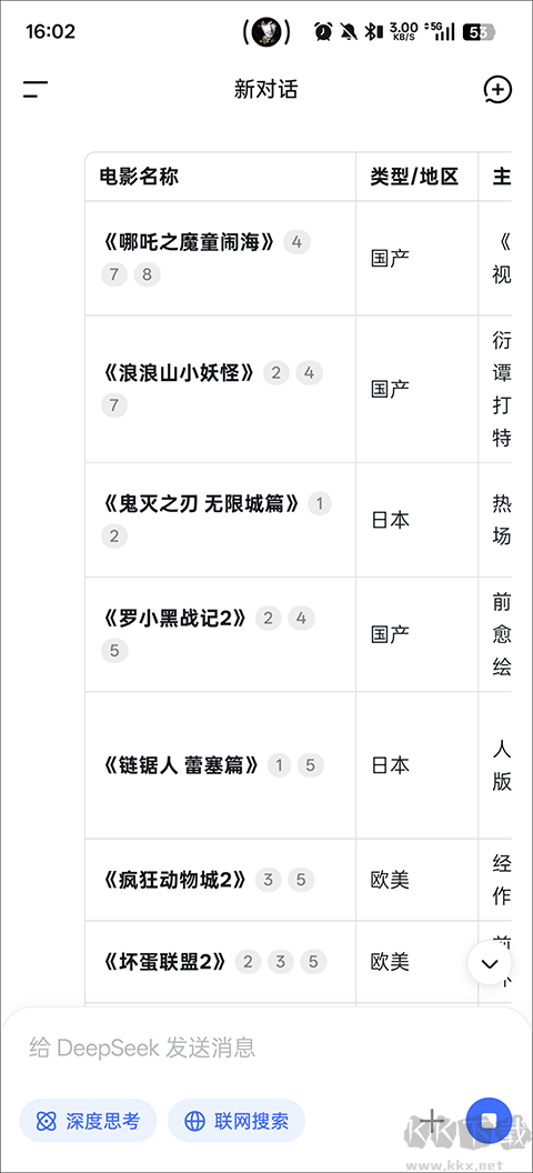 DeepSeek免费版