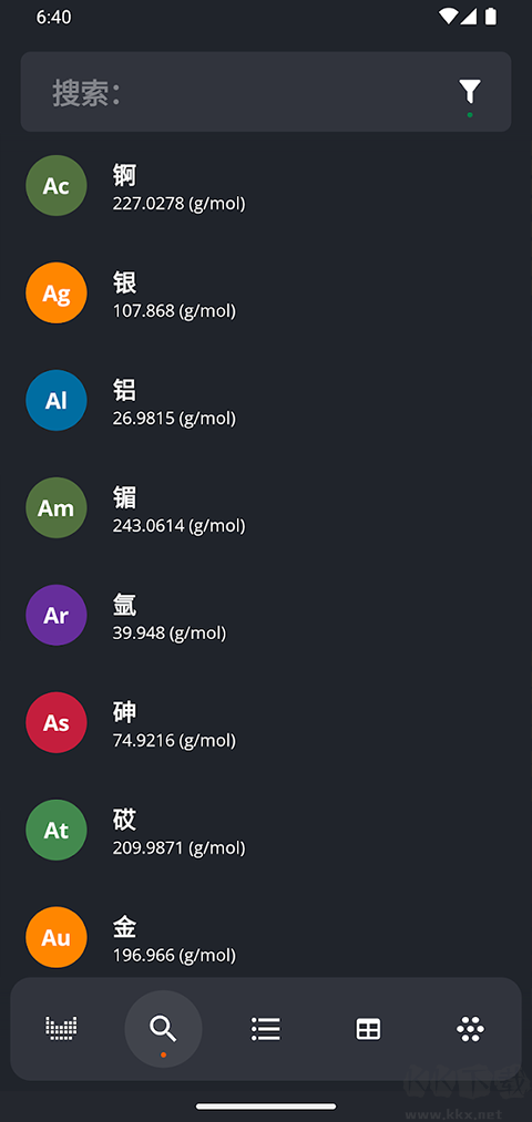 元素周期表