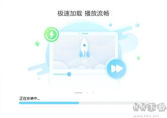 搜狐影音