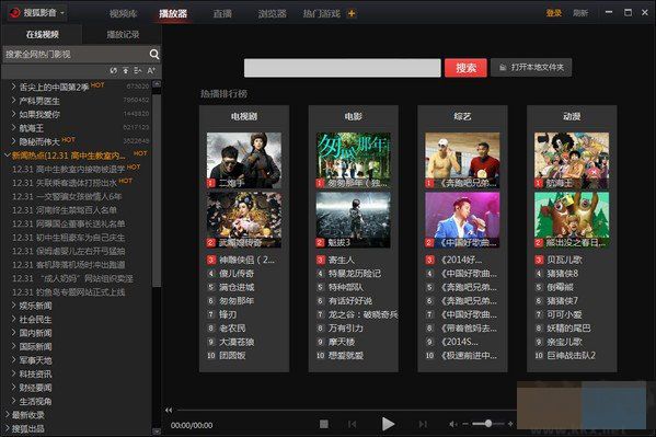 搜狐影音