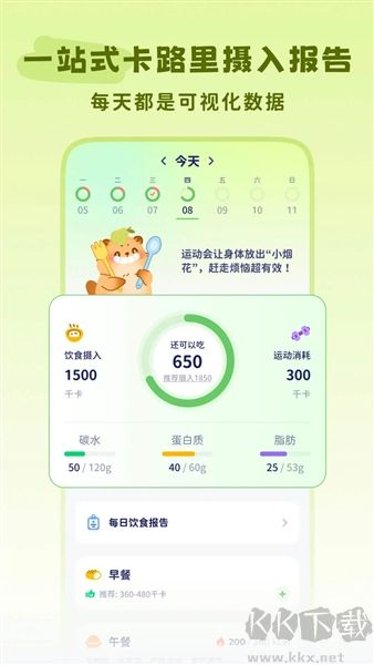 轻卡日常