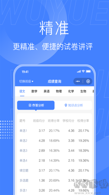 五岳阅卷最新版