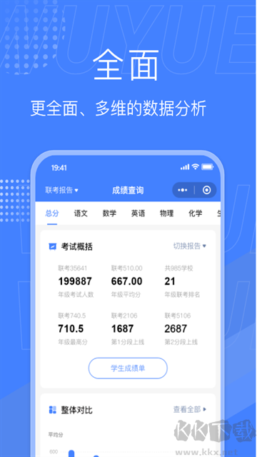 五岳阅卷最新版