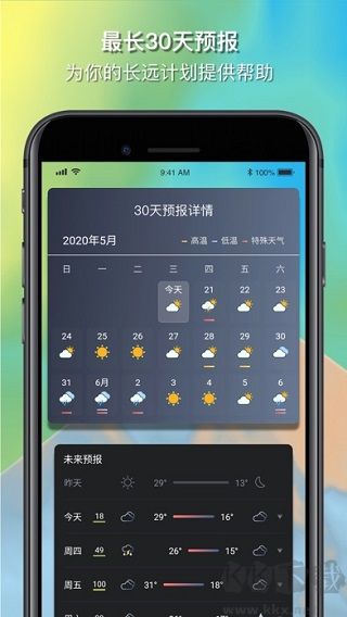 和风天气