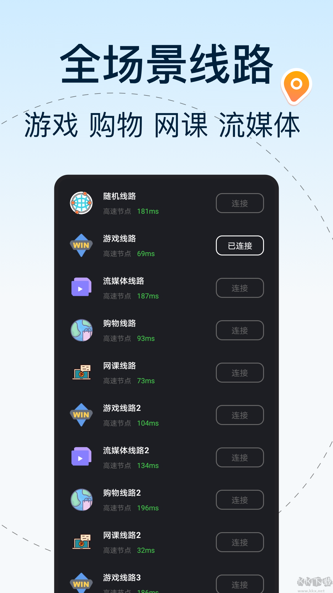 夏时国际加速器