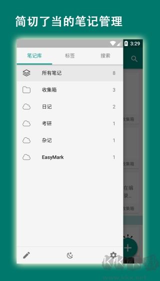 易码