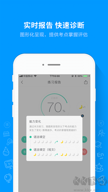 猿题库