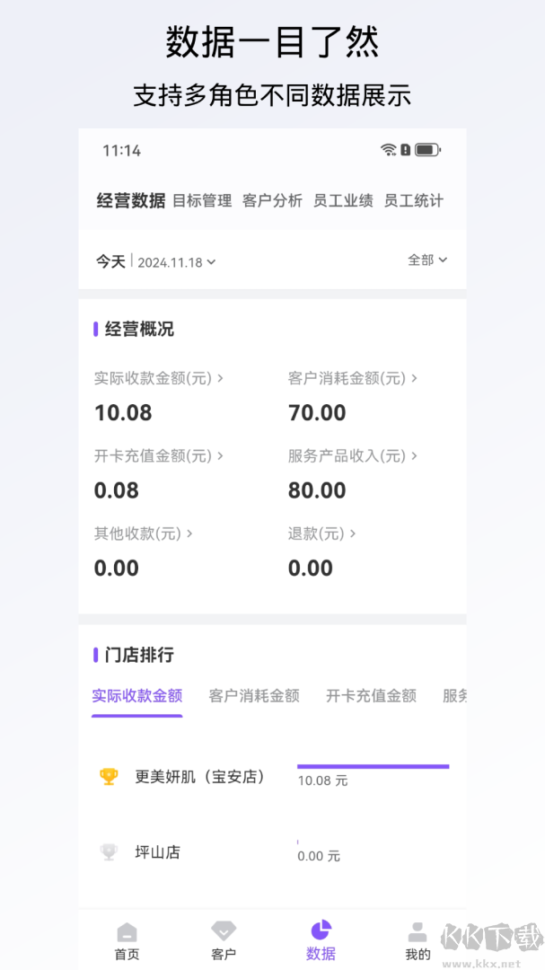 有赞美业