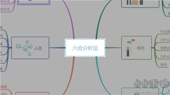 亿图脑图客户端