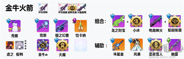 崩坏学园2